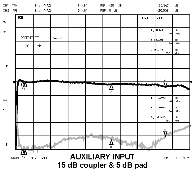         Figure 8.
  CLICK for Larger
PRINTABLE Image