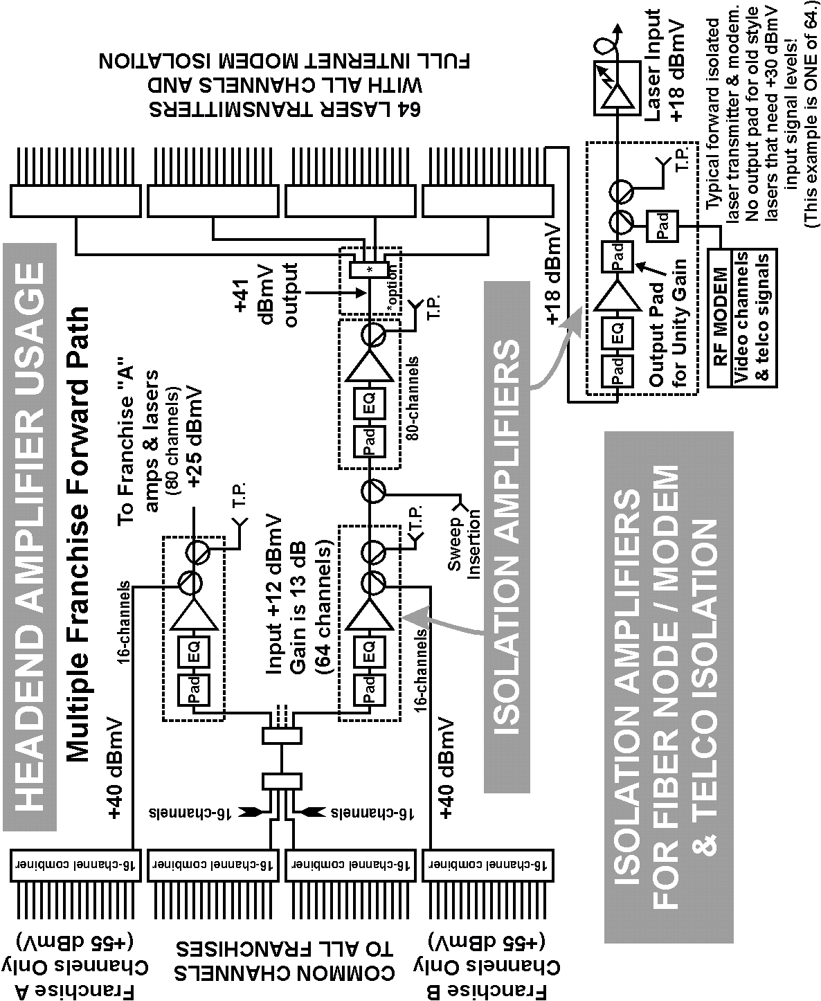 headend6.gif (70705 bytes)